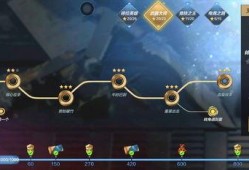 cfm活动最新爆料骰子,骰子元素引领全新冒险篇章