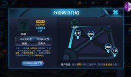 王者荣耀最新爆料后裔,王者荣耀神射手再升级，全新技能引期待