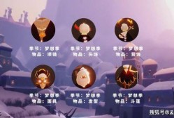 光遇梦想最新爆料,梦幻新篇章，揭秘最新爆料与期待