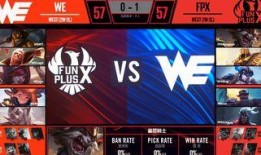 wefpx最新爆料,揭秘科技巨头未来布局与行业变革趋势！