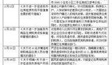 周口房地产爆料最新消息,最新爆料揭示周口房地产市场新趋势