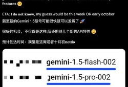 gemini最新爆料,揭秘科技巨头最新动态与未来趋势