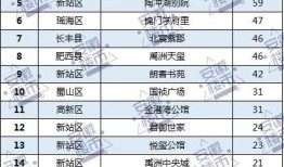 最新专家爆料,最新专家爆料揭示行业惊人内幕