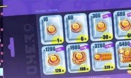 蛋仔派对最新打金蛋爆料,惊喜连连，财富翻倍！