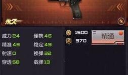 cf体验服爆料最新武器,神秘力量觉醒